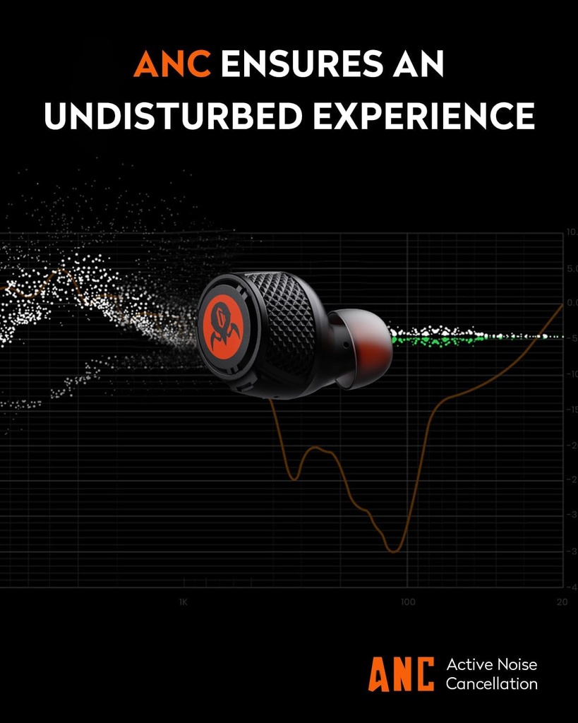 GravaStar Sirius Plus ANC True Wireless Noise Cancelling Bluetooth Earbuds