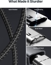 JSAUX for iPhone 18 Pro Charger Cable, USB C to USB C Cable [2-Pack 6.6FT]