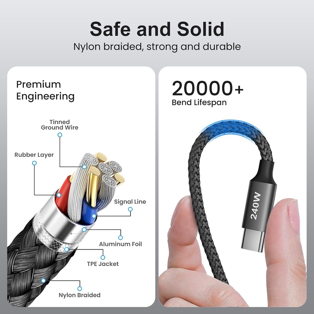 etguuds 240W USB C to USB C Cable 10ft, 2-Pack C to C Cable Fast Charging