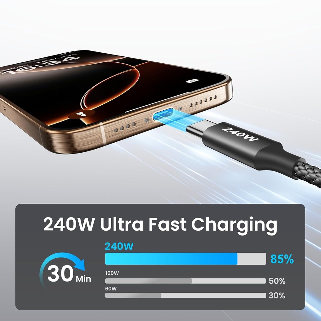 etguuds 240W USB C to USB C Cable 10ft, 2-Pack C to C Cable Fast Charging