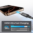 etguuds 240W USB C to USB C Cable 10ft, 2-Pack C to C Cable Fast Charging
