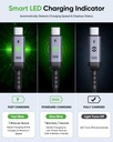 SUNGUY USB C to USB C Cable 3FT [2-Pack], 100W Fast Charging with LED Light