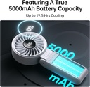 JISULIFE Portable Handheld Fan Life7: 3-in-1 Hand, Desk & Neck Fan- Gery