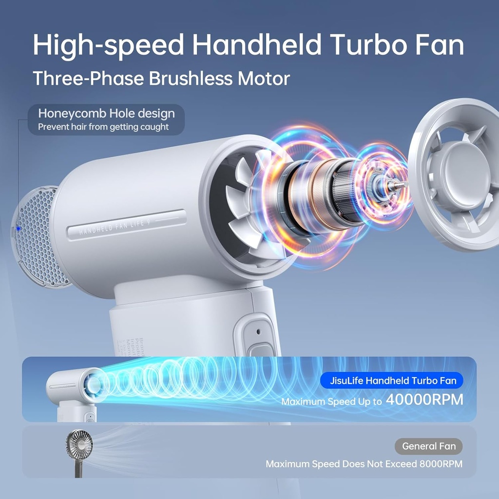 JISULIFE Portable Handheld Fan Life9, Turbo Airflow, Up to 18H Runtime - Grey