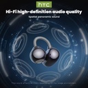 HTC NE"67" Clip-on AI Translation Earphones 