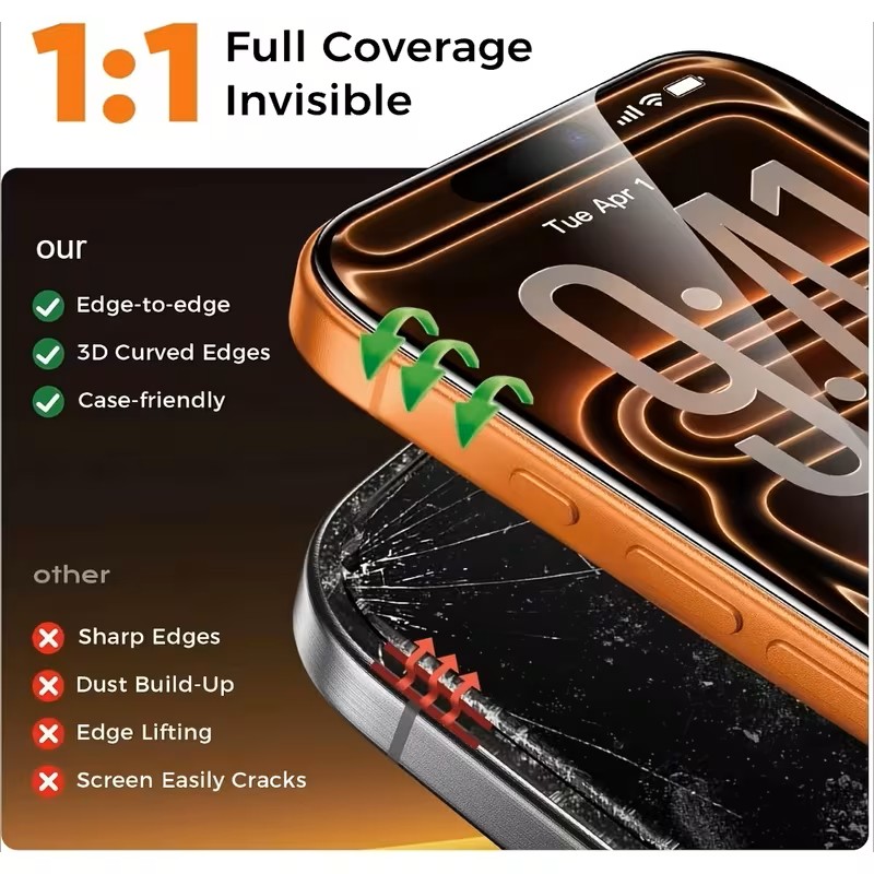 Ultra HD Tempered Glass Screen Protectors High Definition, 9H+ Hardness, Anti-Scratch, Anti-Fingerprint - Iphone 15 Plus