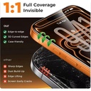 Ultra HD Tempered Glass Screen Protectors High Definition, 9H+ Hardness, Anti-Scratch, Anti-Fingerprint - Iphone 15 Plus