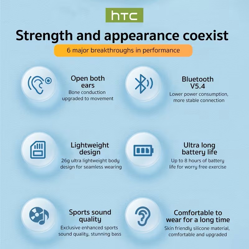 HTC NE66 Bluetooth 5.4 Bone Conduction Headphones Stable Connection Low Latency Wireless Earbuds for Sports Gaming Music Calls