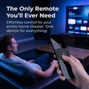 Air Mouse, Wireless Keyboard and Air Mouse 2.4GHz Connects to Air Remote Control Keyboard and Mouse, Compatible with Android TV Boxes/PCs/Smart TVs/Projectors/HTPCs/PC/TV| Double-Sided Motion-Sensing
