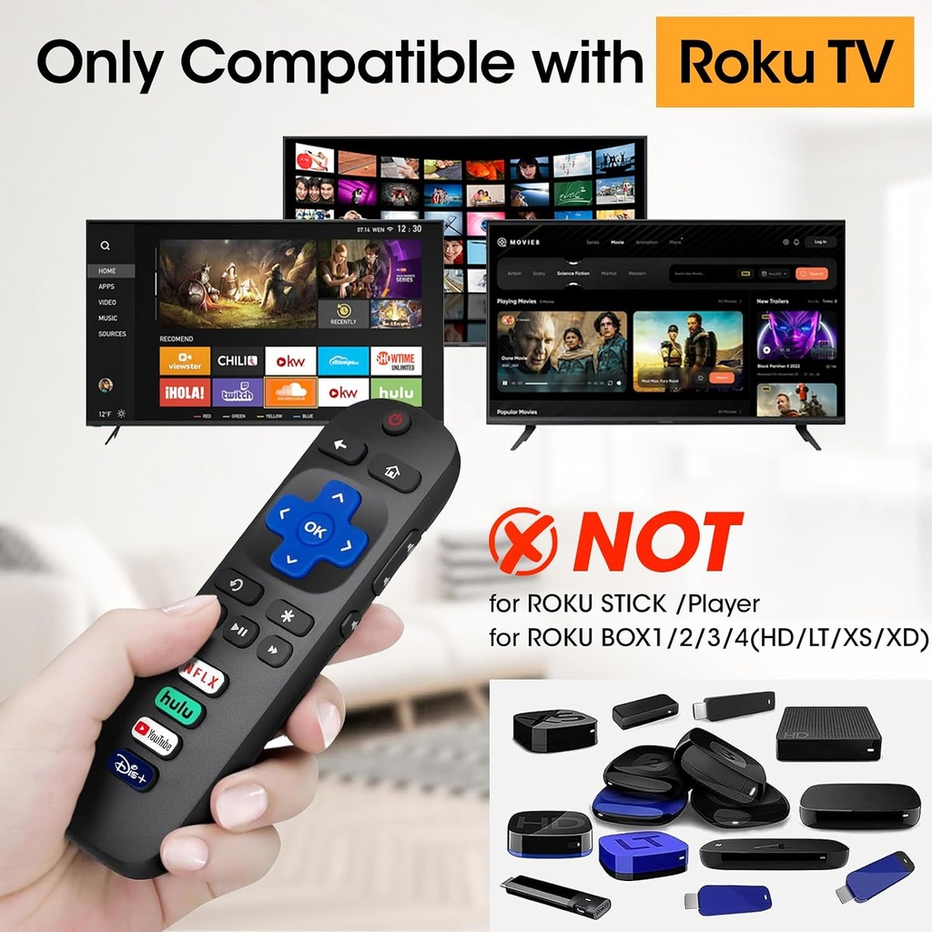 MGK ROKU TV Remote -RRC100