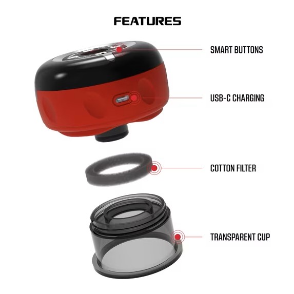 FitRx Smart Cupping Massager, 4-in-1 Cupping Therapy with Multiple Heat and Suction Levels