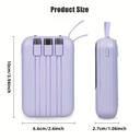 20000mAh Small Power Bank, 20W Charging Portable Power Bank, Slim Portable Charger LED Display, Small External Battery Pack Mobile Phone Charger, Holiday Gifts, Large Capacity, Suitable for Various Electronic Devices