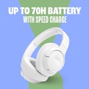 JBL Tune 770NC - Wireless On-Ear Headphones - BLUE