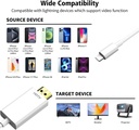 Critin 6.6FT Lightning to HDMI Cable Adapter , Digital AV Adapter  Compatible for iPhone 14 13 12 11 Pro Max XS XR...