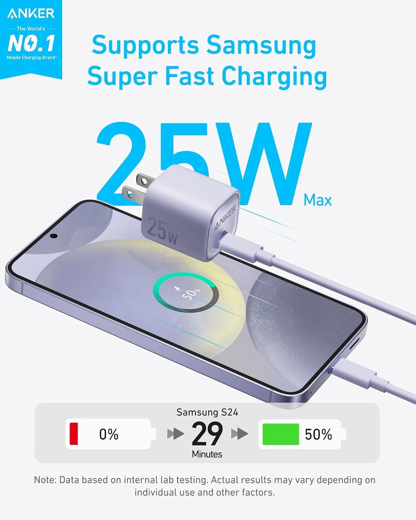Anker 25W USB C Charger Block, Compact Foldable Type C Charger 