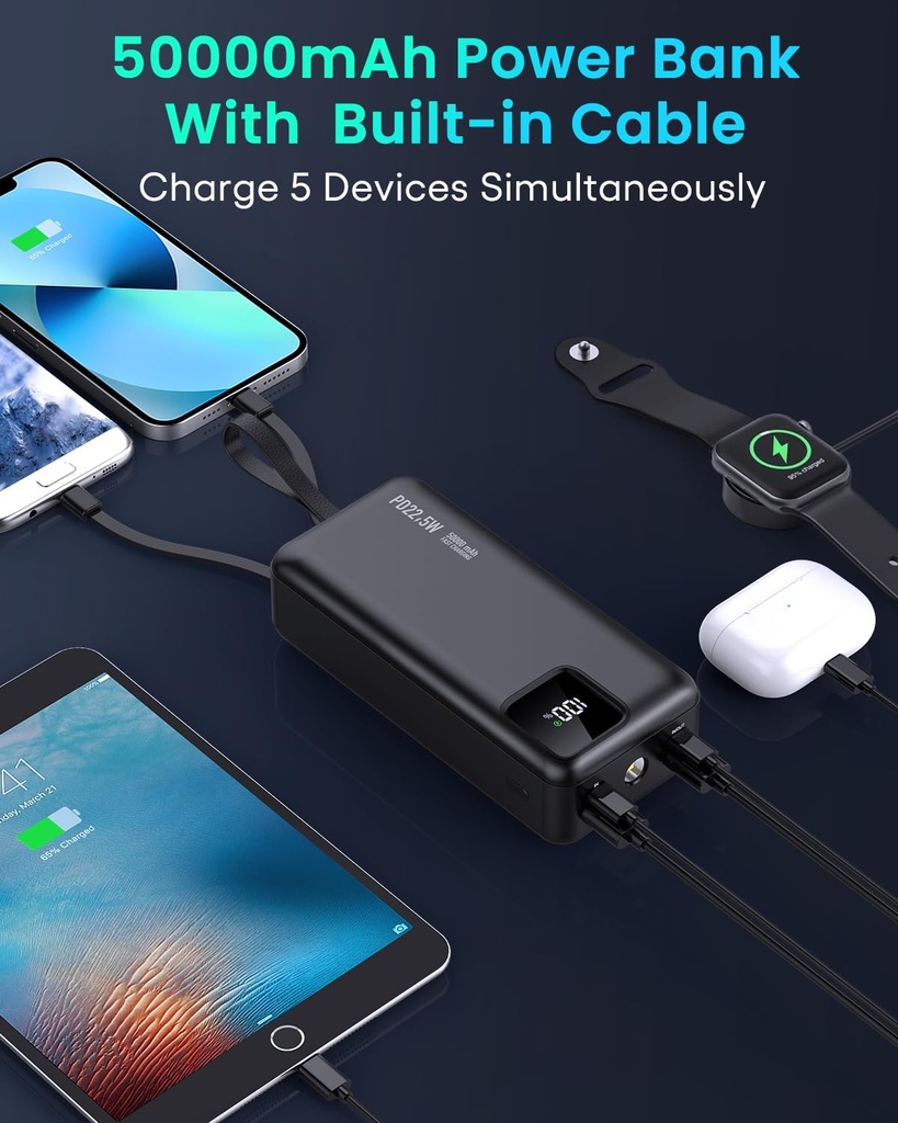 BIUMVP PORTABLE POWER BANK 50000mAH