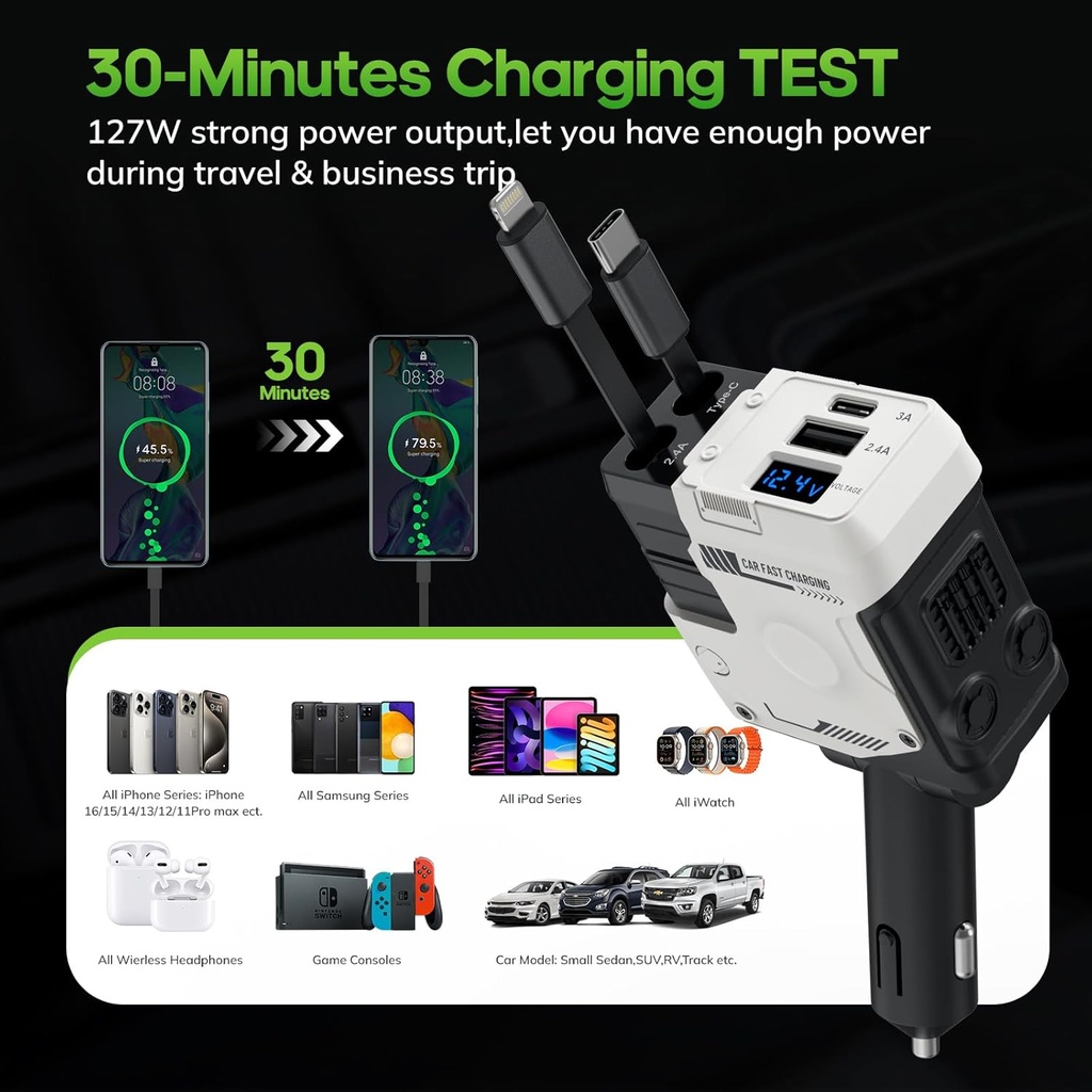 4 in 1 Retractable Car Charger, 127W Car Charger USB C Fast Charge with 2 Cables 