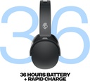 SKULLCANDY HESH EVO HEADSET