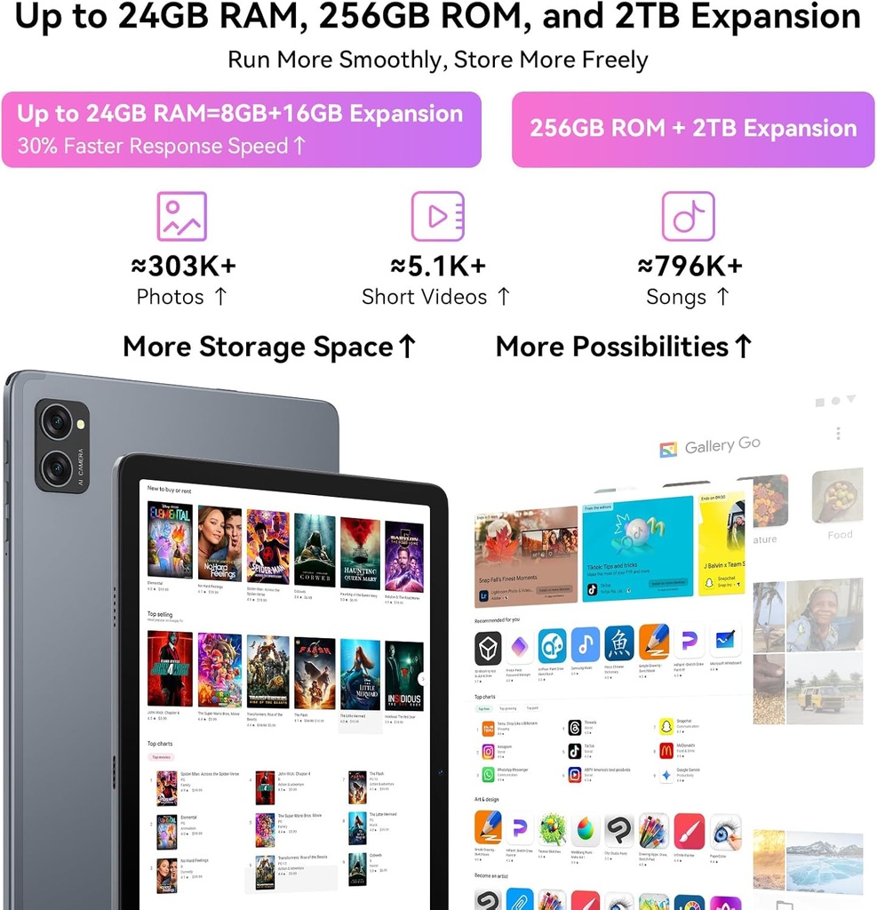 TABWEE T20 Tablet 2025 Latest Android 15 Tablets 