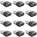 PASTALL USB-A MALE to USB-C FEMALE Adapter