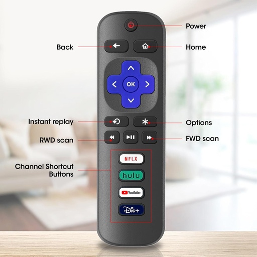MGK ROKU TV Remote -RRC100